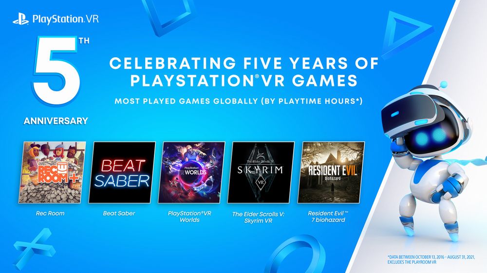 Playstation VR compie 5 anni
